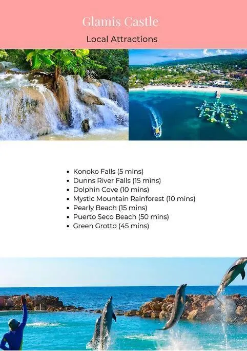 Villa Camilla Ocho Rios 0*,